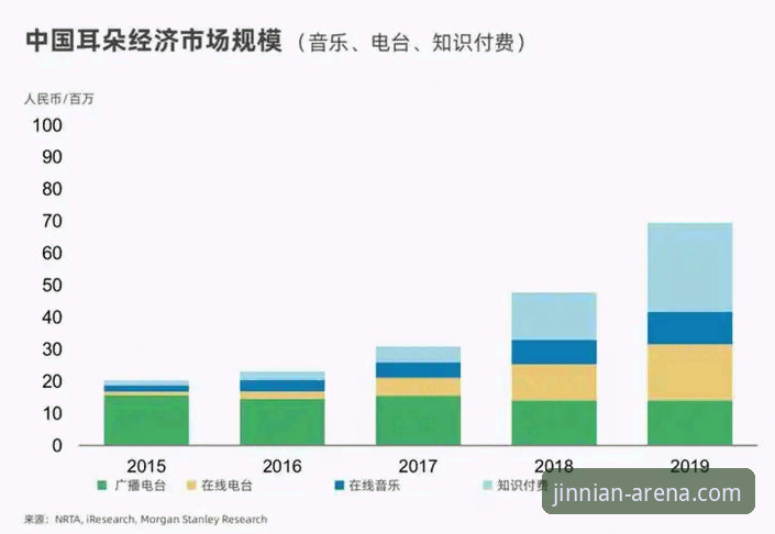 金年会体育vs传统娱乐平台：哪个更适合你的数字娱乐需求？全面对比与选择指南